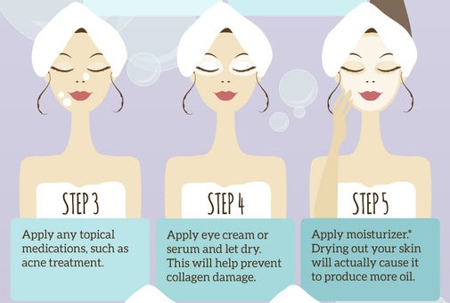 How to wash your skin the right way