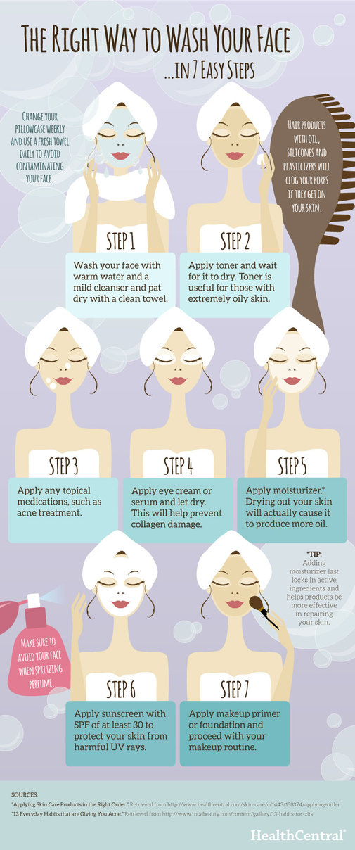 How to wash your skin the right way